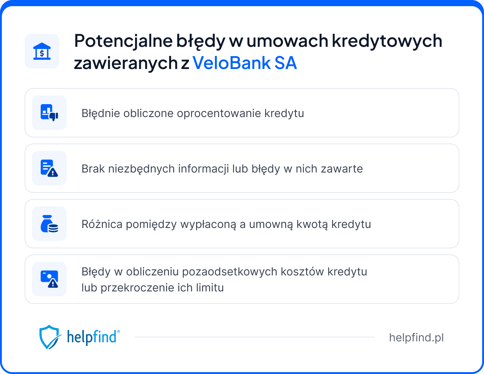 sankcja kredytu darmowego velobank