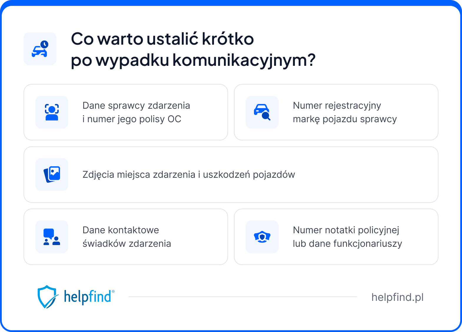 2 dni po wypadku do lekarza