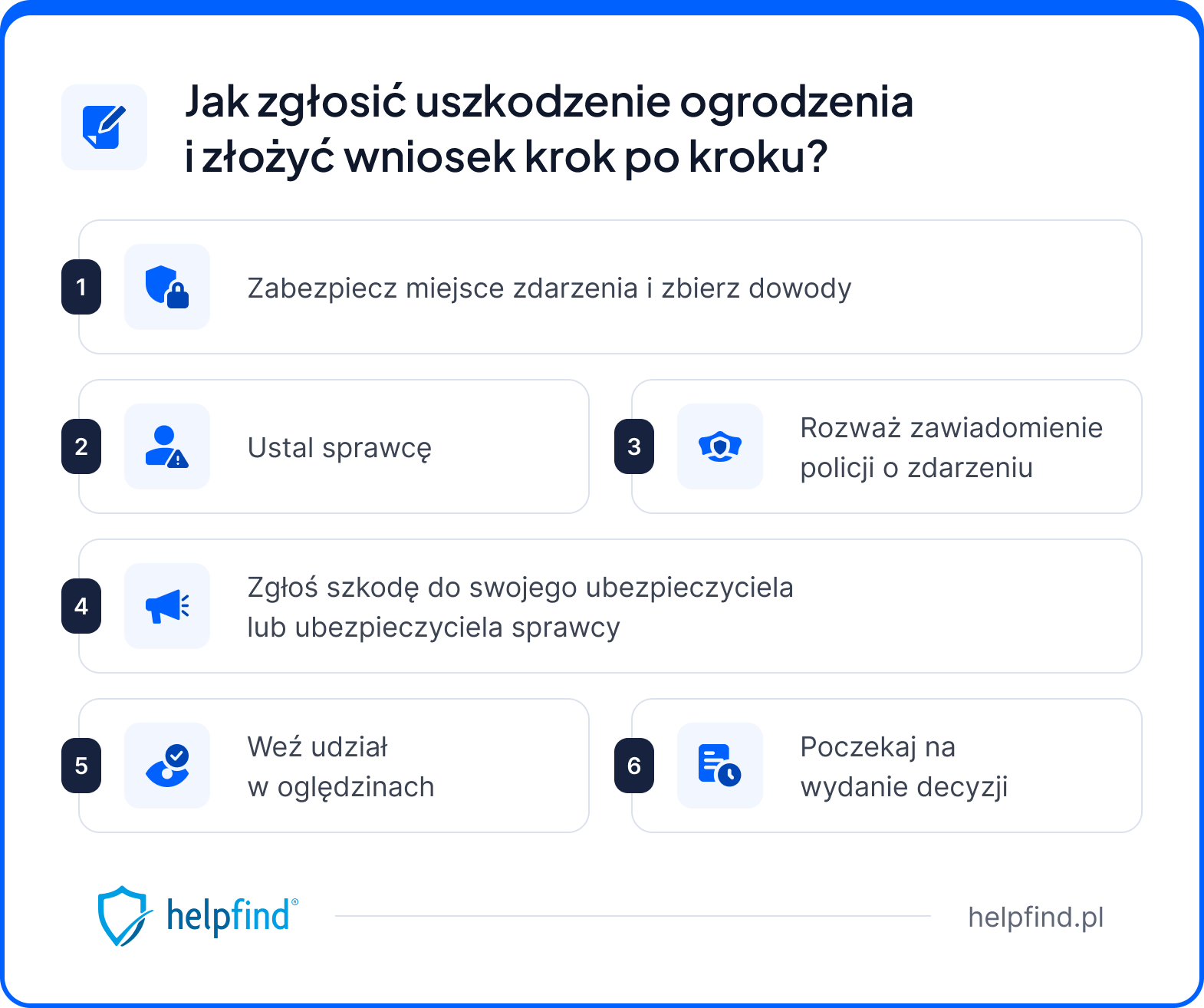 wniosek o uszkodzenie ogrodzenia - jak złożyć