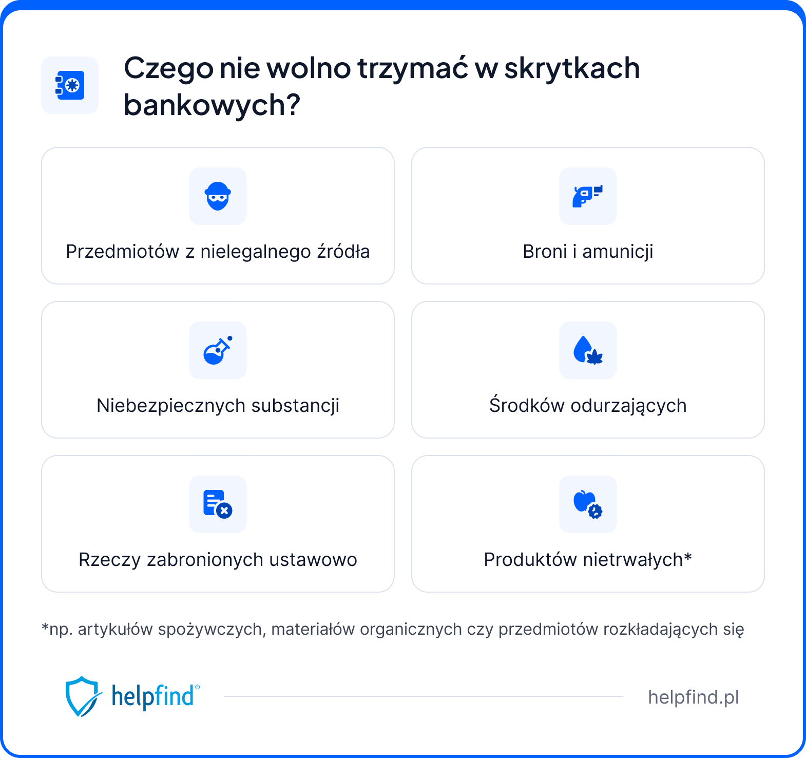 skrytka bankowa - czego nie można trzymać