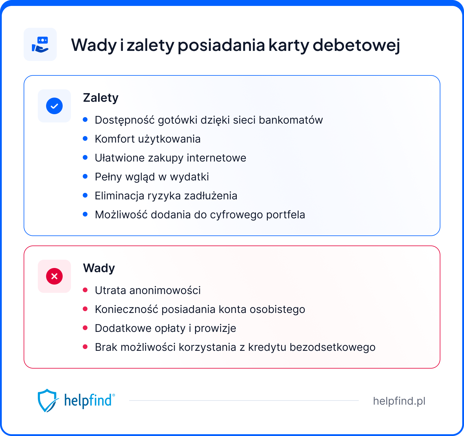 karta debetowa wady i zalety