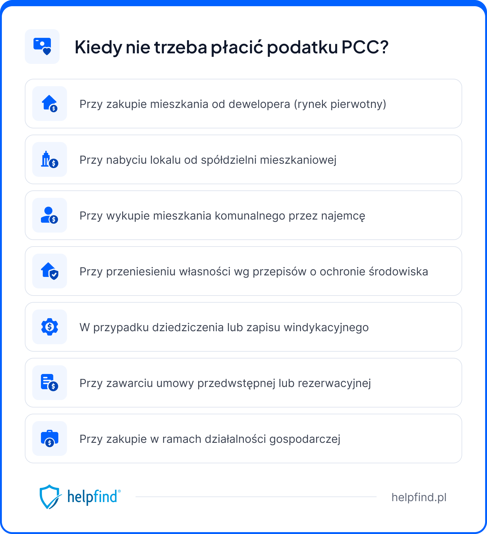 podatek od kupna mieszkania