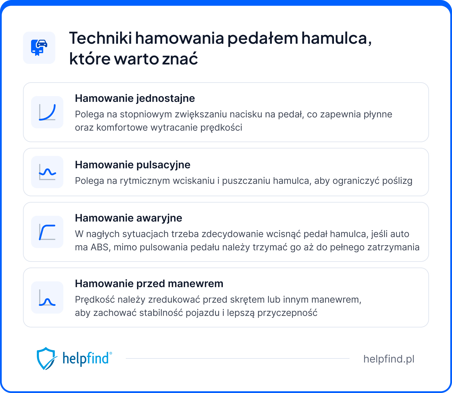 pedały w samochodzie - techniki hamowania