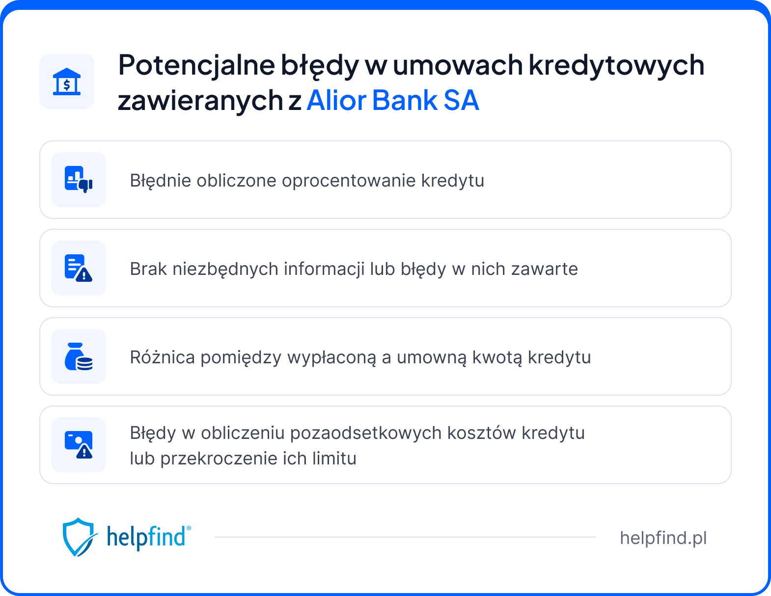 alior bank a sankcja kredytu darmowego