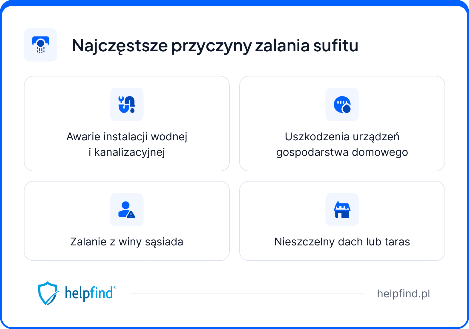 zalany sufit - przyczyny