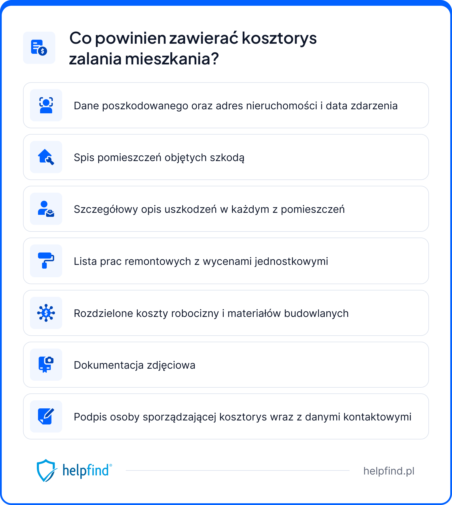 wycena szkód po zalaniu - kosztorys