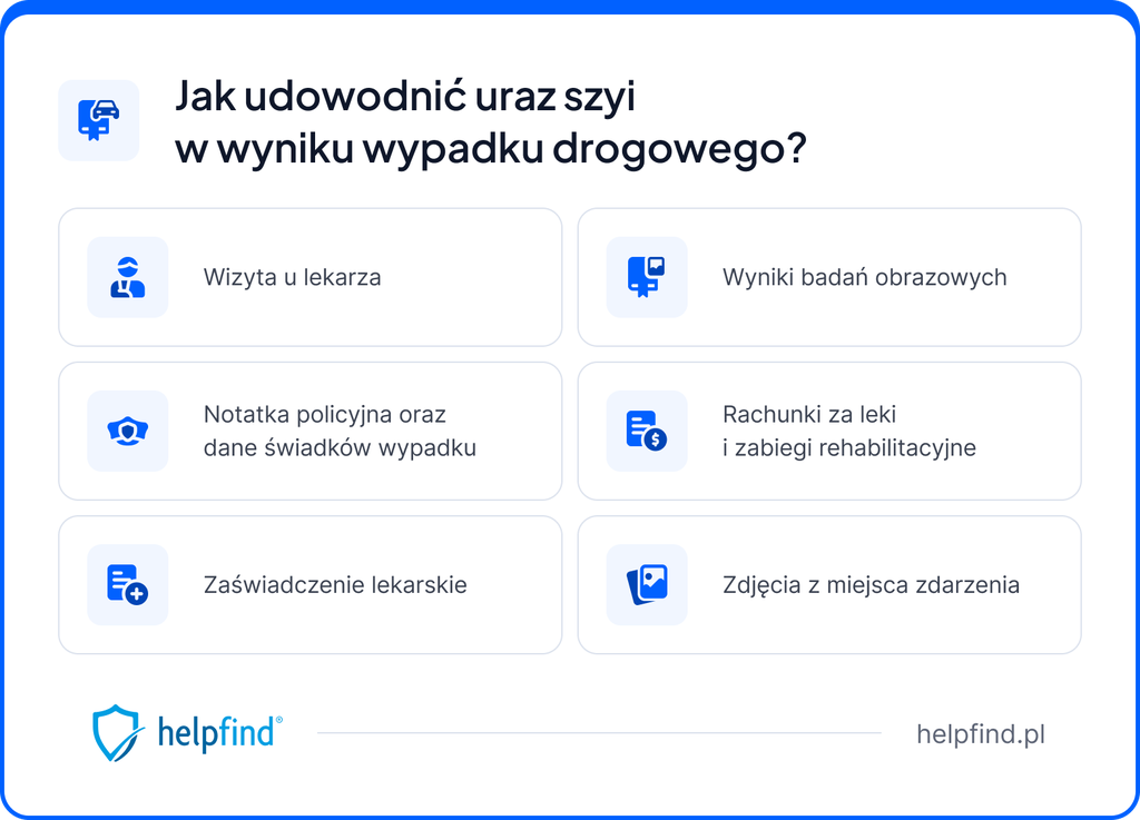 Ból szyi po wypadku odszkodowanie