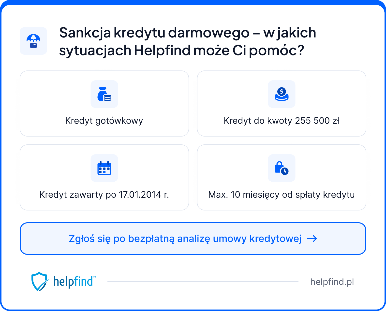 sankcja kredytu darmowego alior bank bezpłatna analiza umowy kredytu