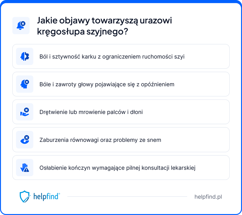 uraz kręgosłupa szyjnego