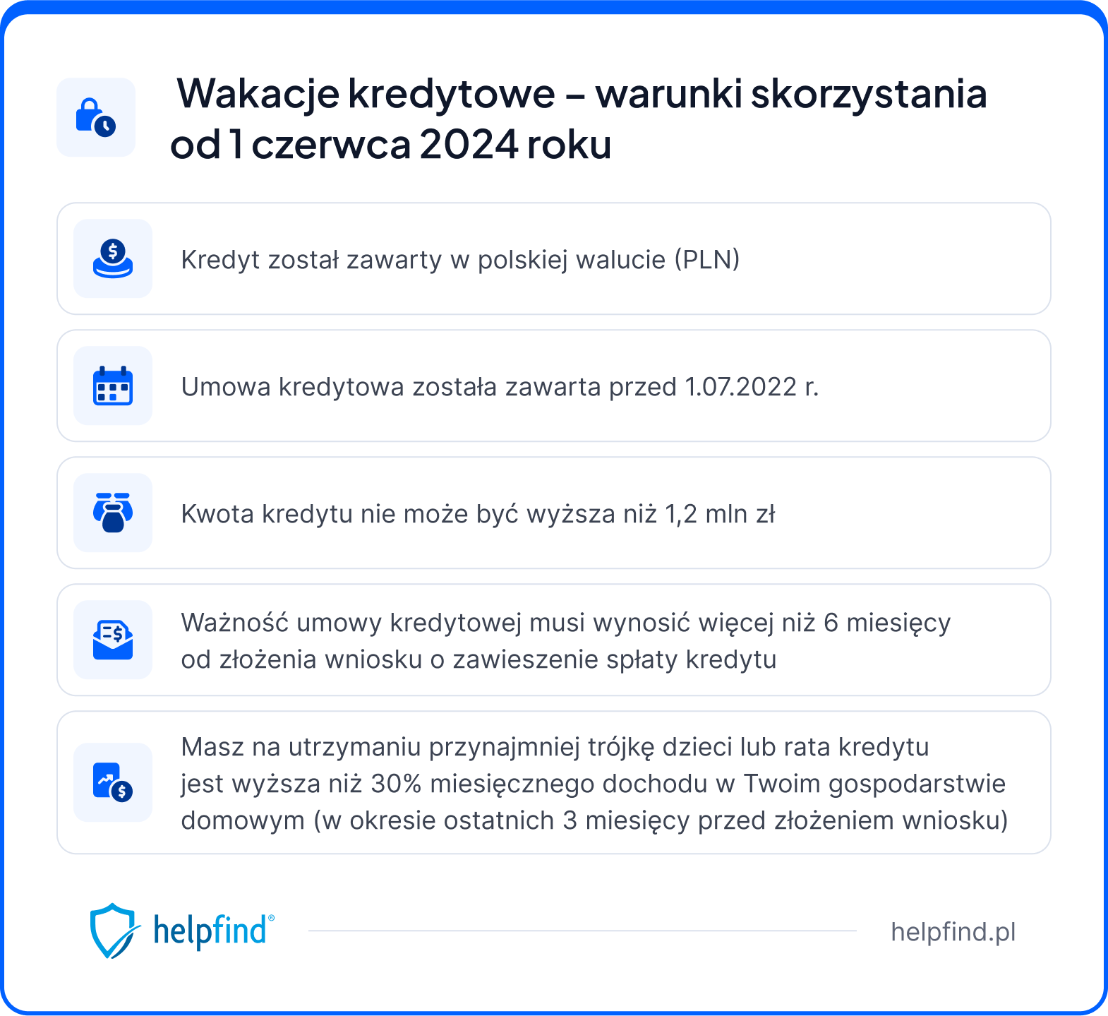 wakacje kredytowe wniosek