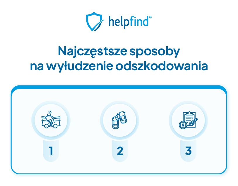wyłudzenie odszkodowania – najczęstsze sposoby