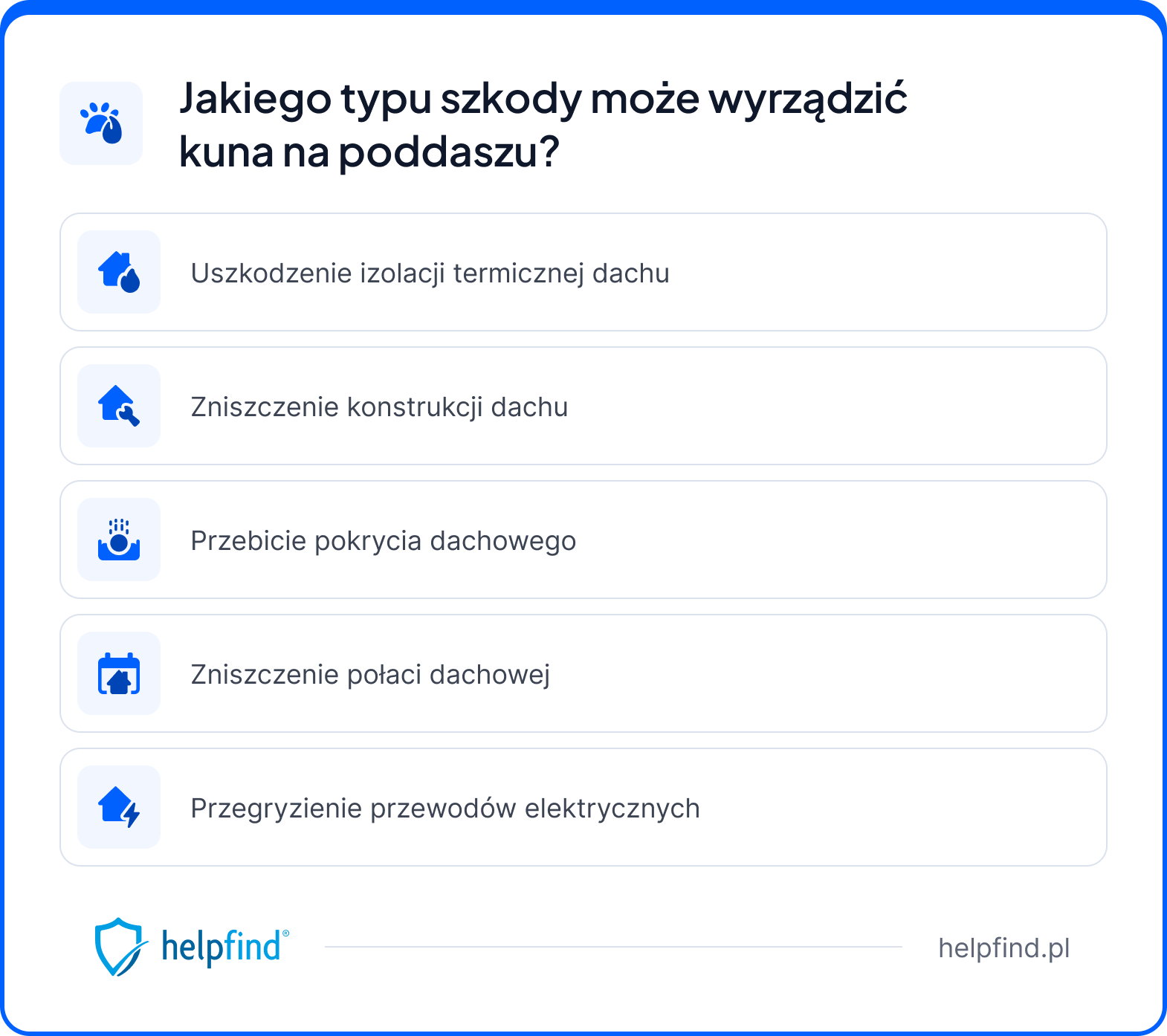 Naprawa dachu po kunie – jakie mogą być szkody